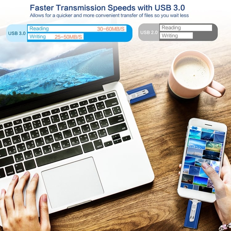FileNest 4 az 1-ben USB külső memória