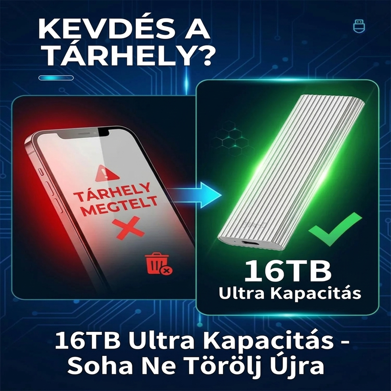 ⚡ Nagy sebességű hordozható SSD külső szilárdtest-meghajtó –USB-C, 1-128 TB – Utánvéttel ✨