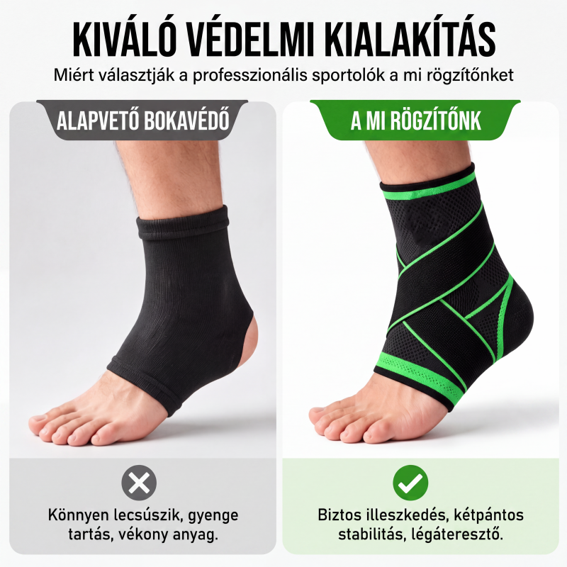 🏃 Rugalmas, állítható bokatámaszok